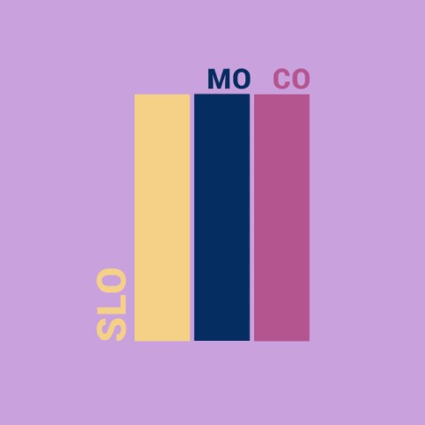 SloMoCo